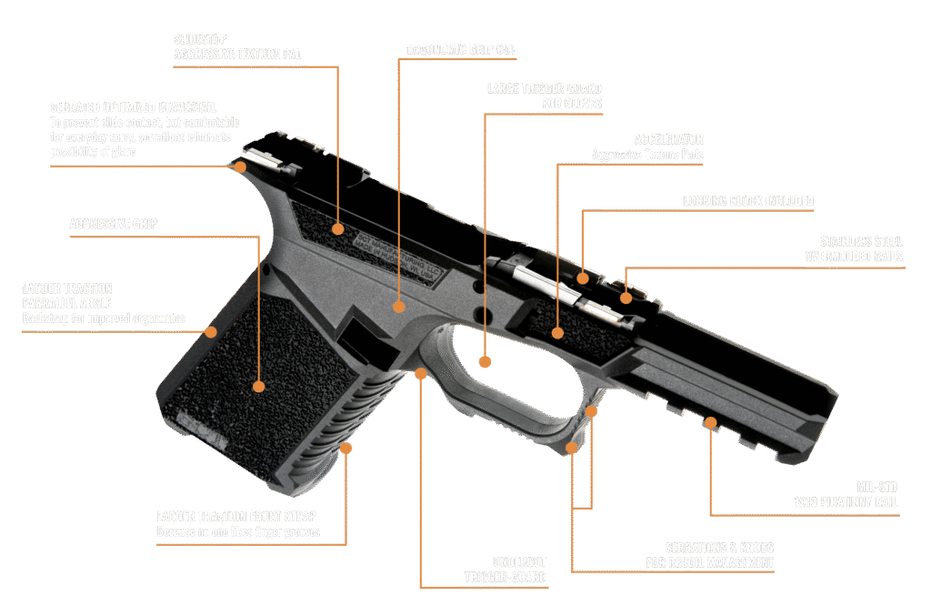 glock frames
